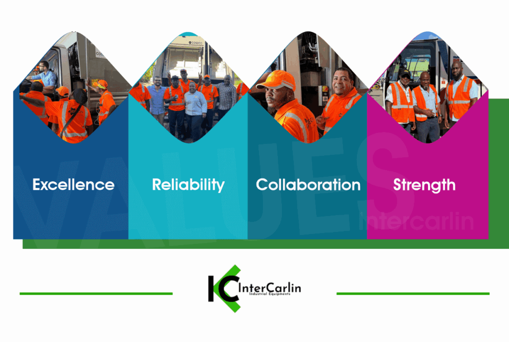 intercarlin